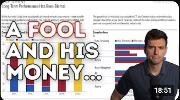 The Rise of ETF Slop